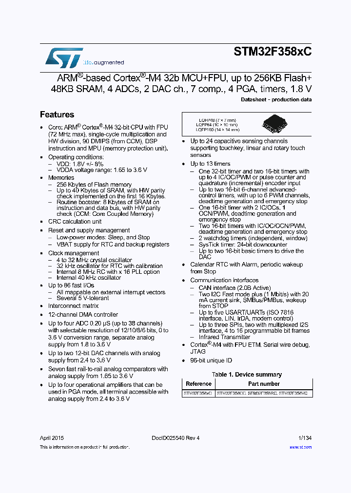 STM32F358XC_8973604.PDF Datasheet