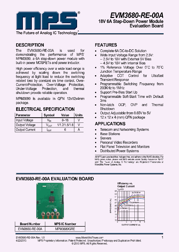 EVM3680-RE-00A_8974117.PDF Datasheet