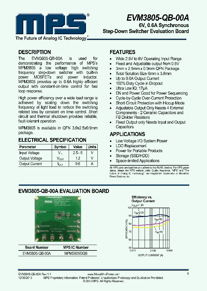 EVM3805-QB-00A_8974121.PDF Datasheet