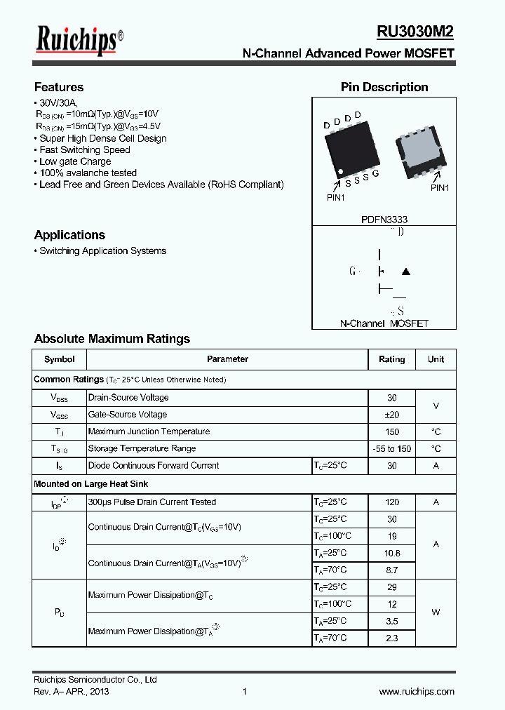 RU3030M2_8974514.PDF Datasheet