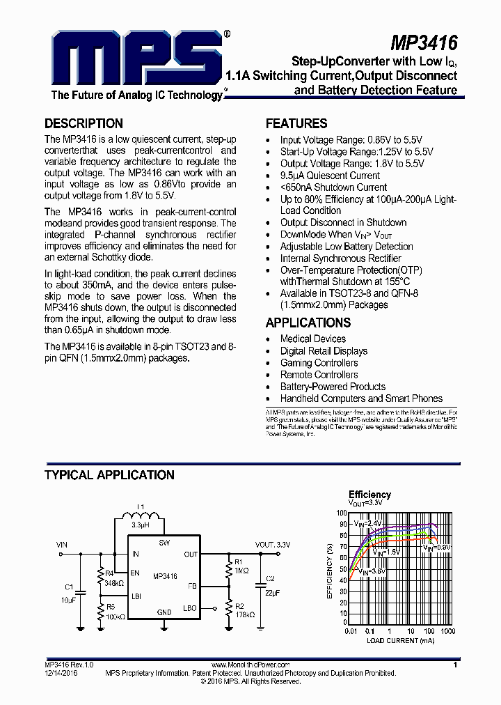 MP3416_8975237.PDF Datasheet