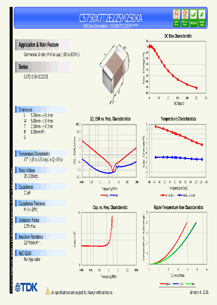 C5750X7T2E225M250KA_8975274.PDF Datasheet
