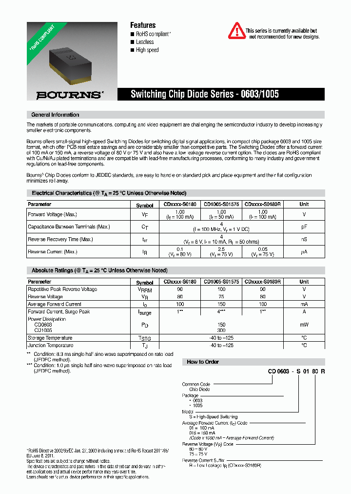 CD1005-S01575_8975918.PDF Datasheet