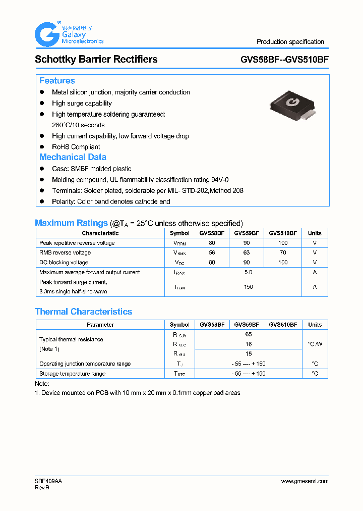 GVS58BF_8976594.PDF Datasheet