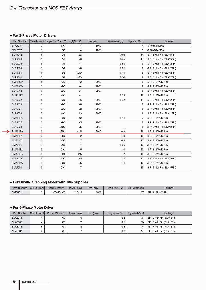 SMA5130_8976766.PDF Datasheet