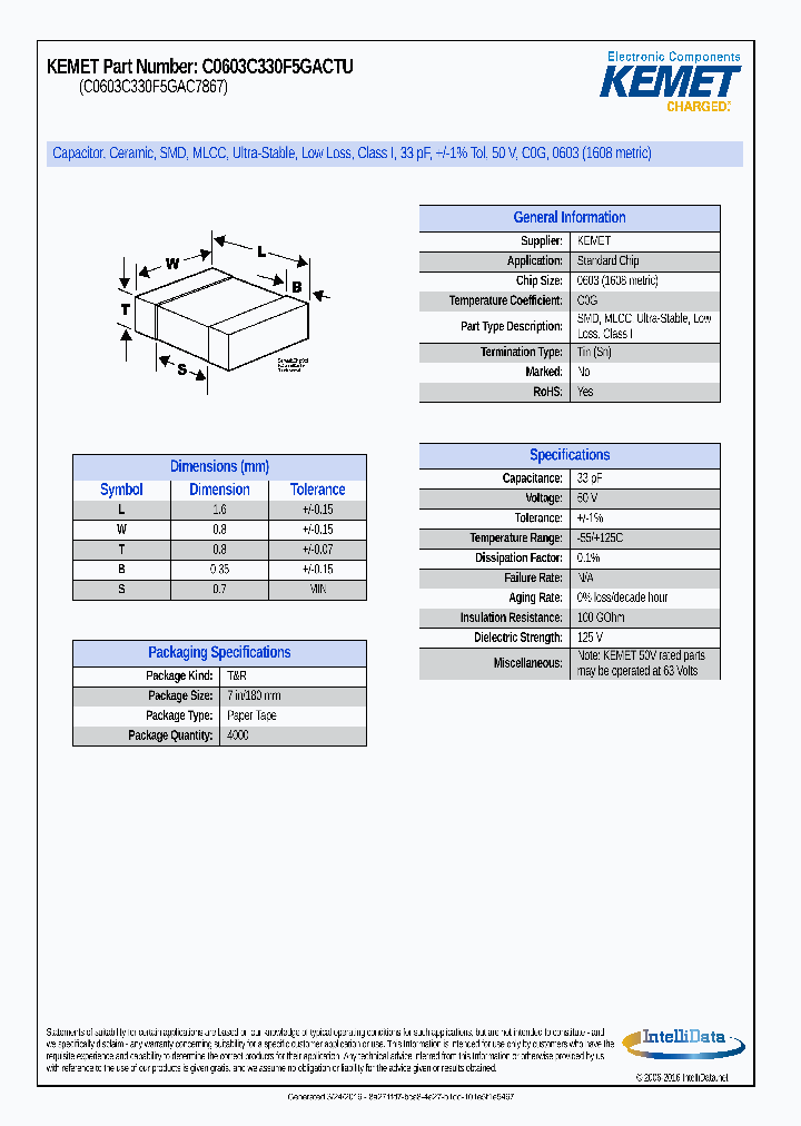 C0603C330F5GACTU_8976999.PDF Datasheet