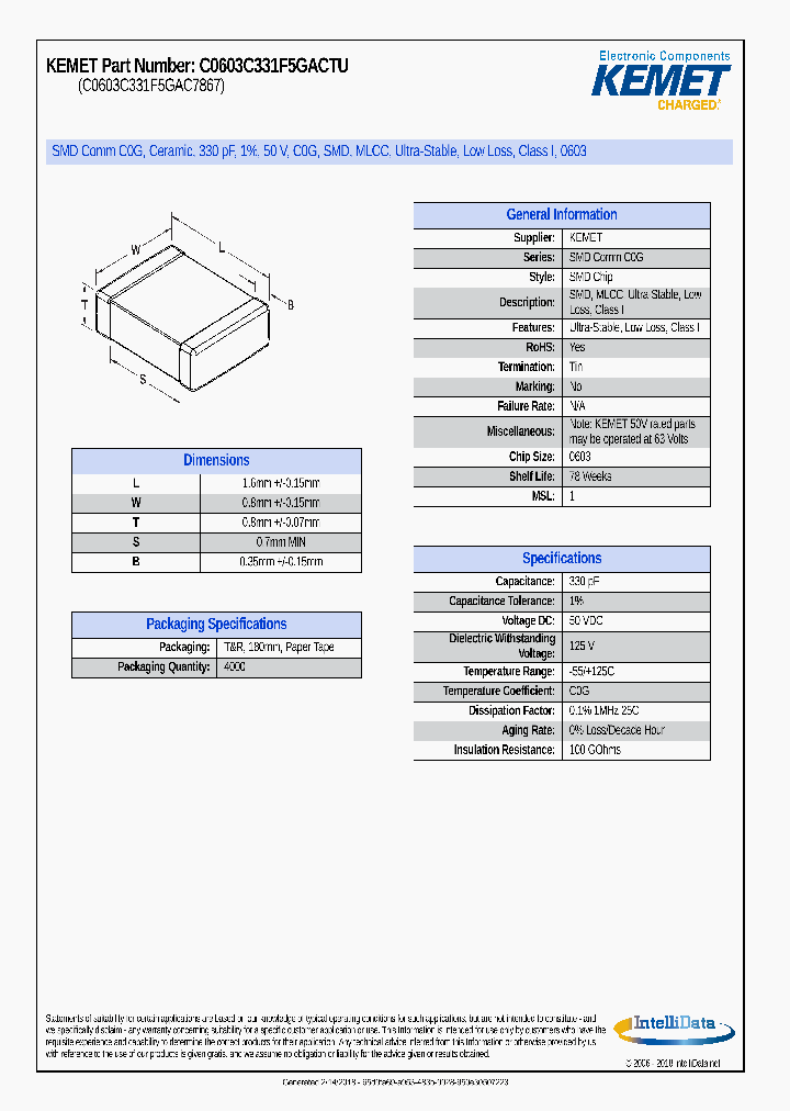 C0603C331F5GACTU_8977005.PDF Datasheet