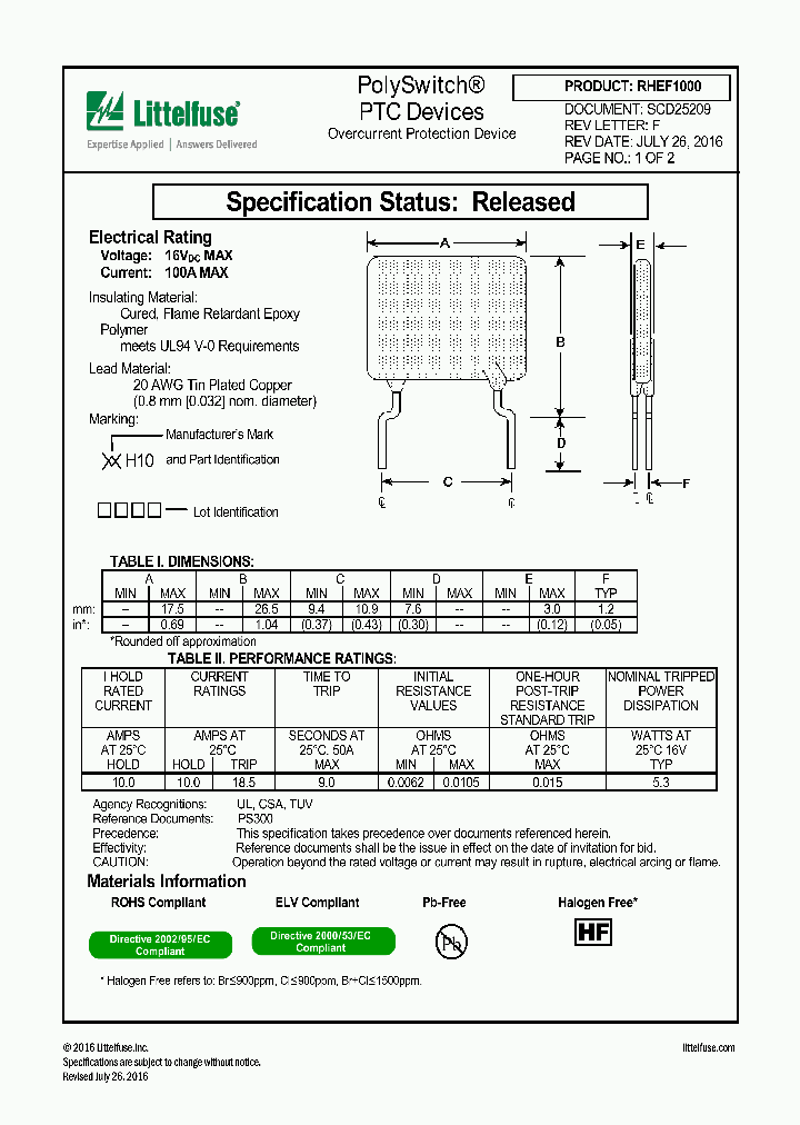 RHEF1000_8978231.PDF Datasheet