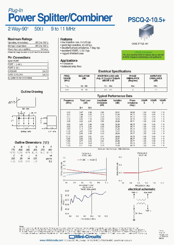 PSCQ-2-105_8978802.PDF Datasheet