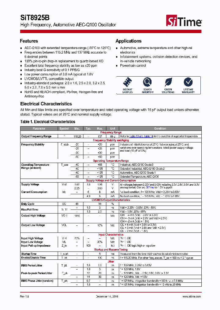 SIT8925B_8978974.PDF Datasheet