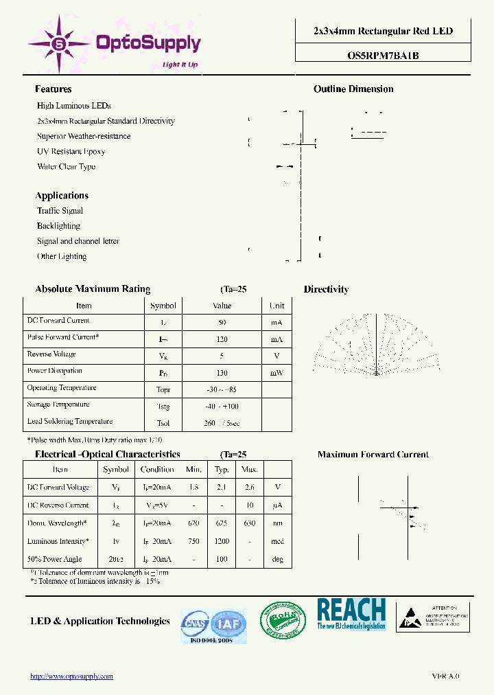 OS5RPM7BA1B_8979497.PDF Datasheet