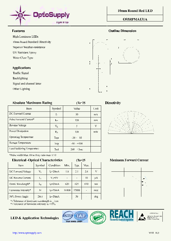 OS5RPMA131A_8979499.PDF Datasheet