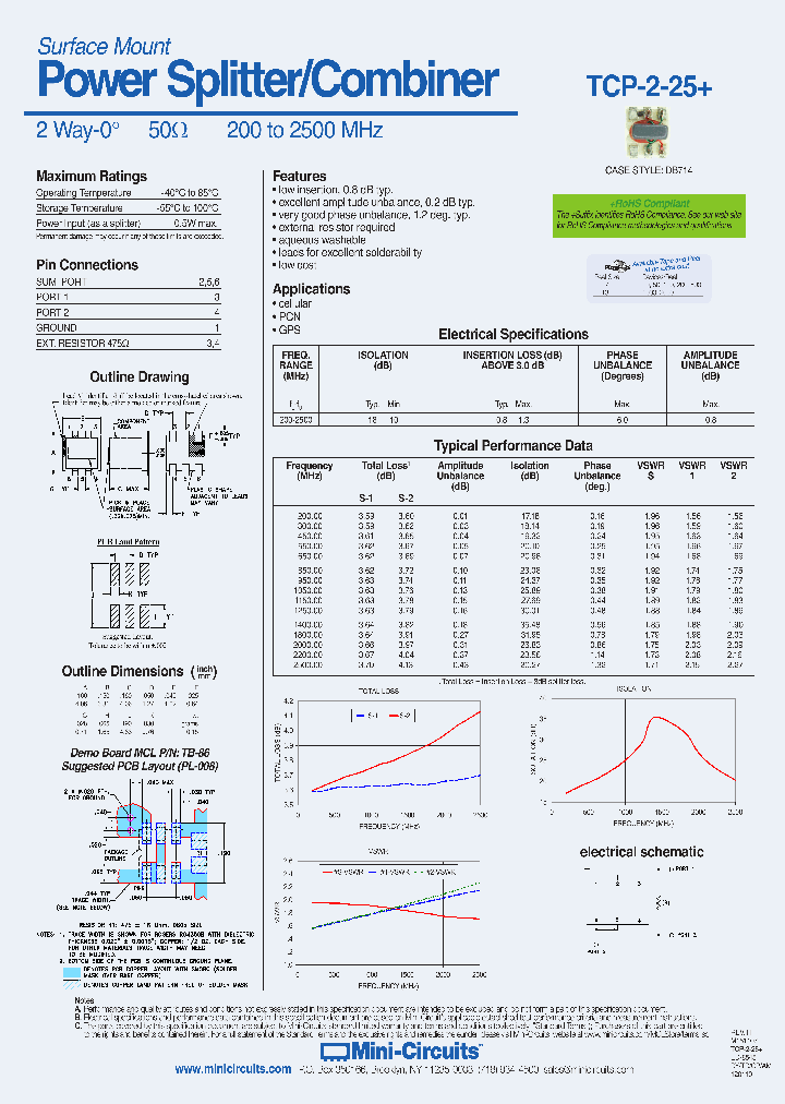 TCP-2-25_8980596.PDF Datasheet