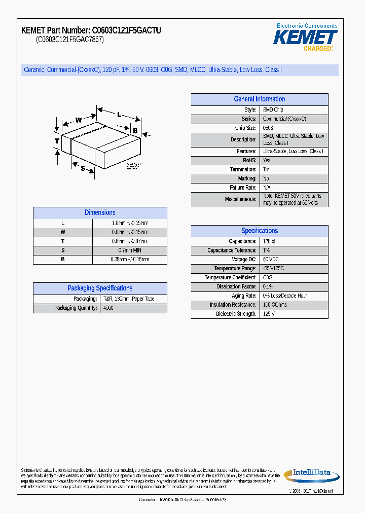 C0603C121F5GACTU_8981164.PDF Datasheet