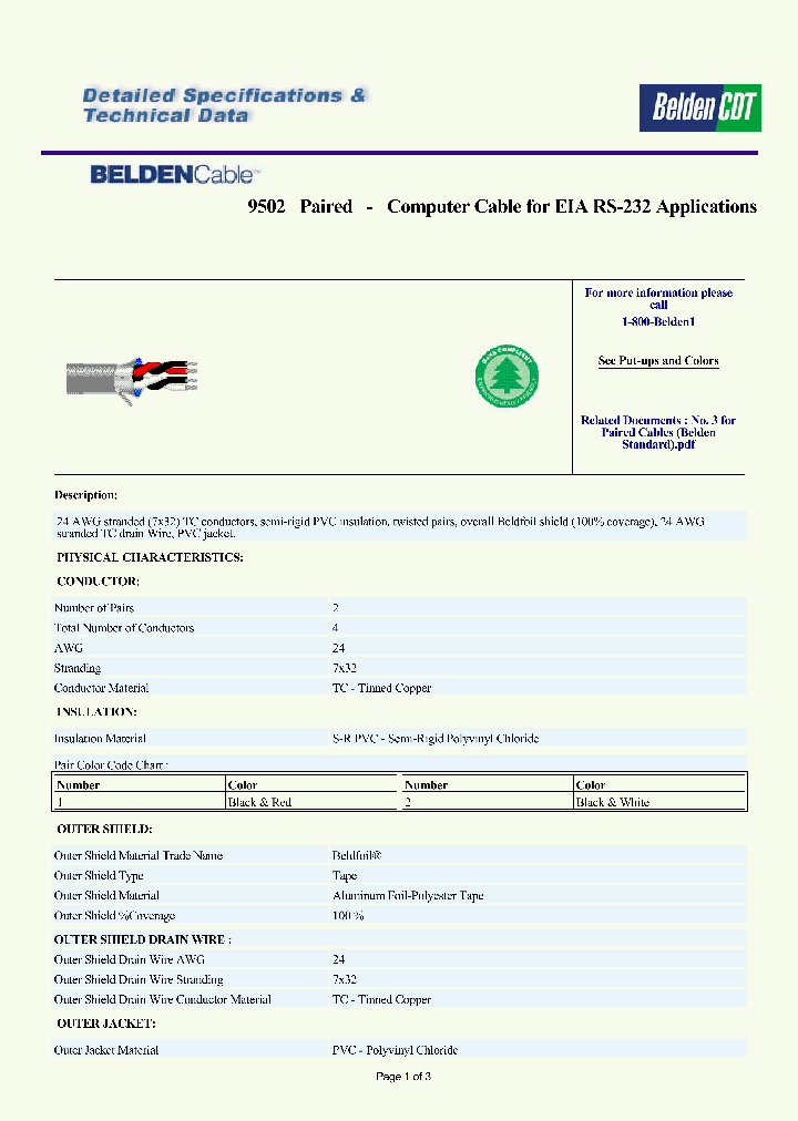 28419_8982055.PDF Datasheet
