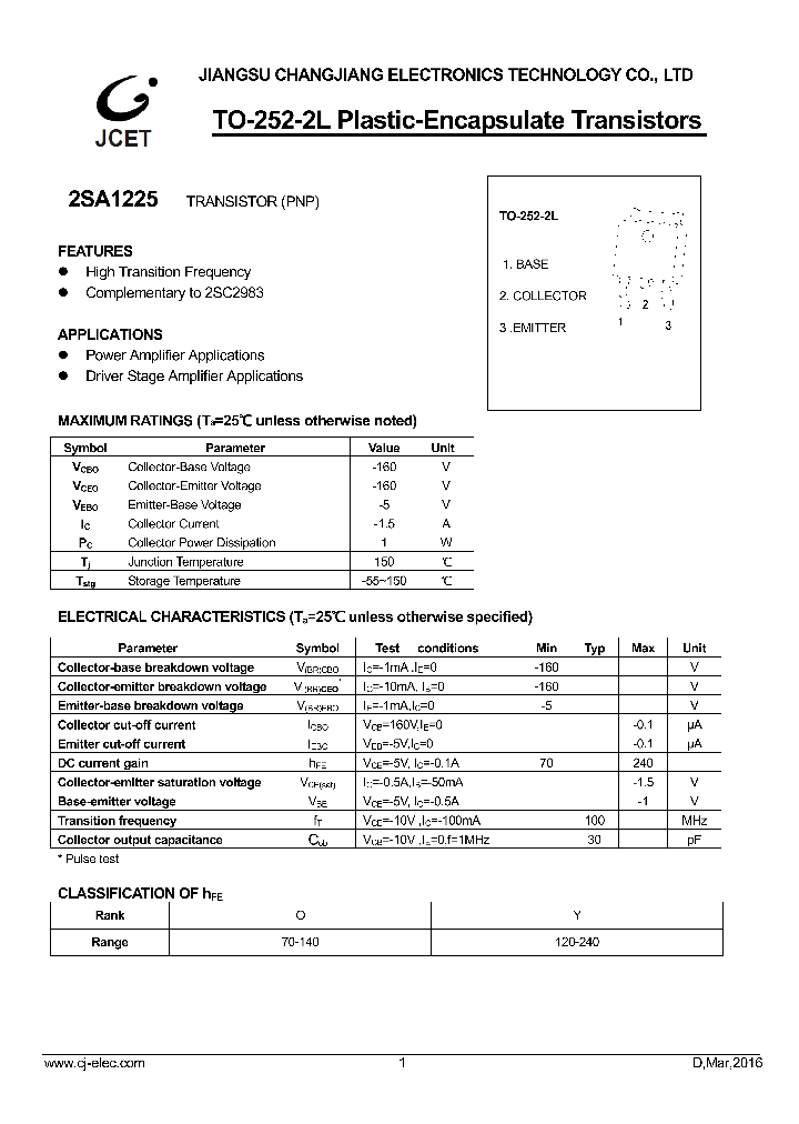 2SA1225_8982316.PDF Datasheet
