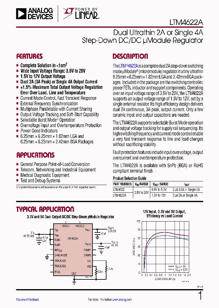 LTM4622A_8982884.PDF Datasheet