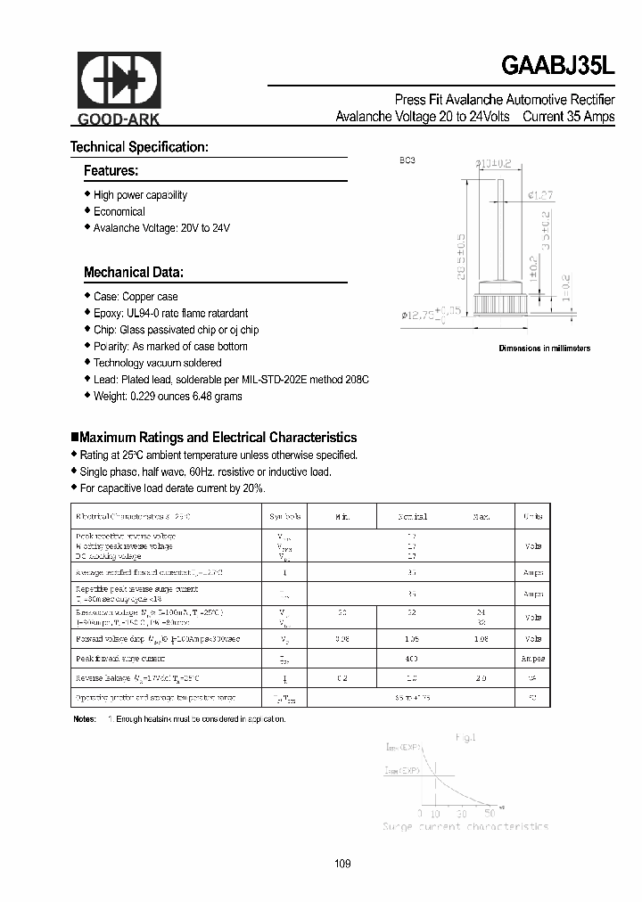 GAABJ35L_8983112.PDF Datasheet