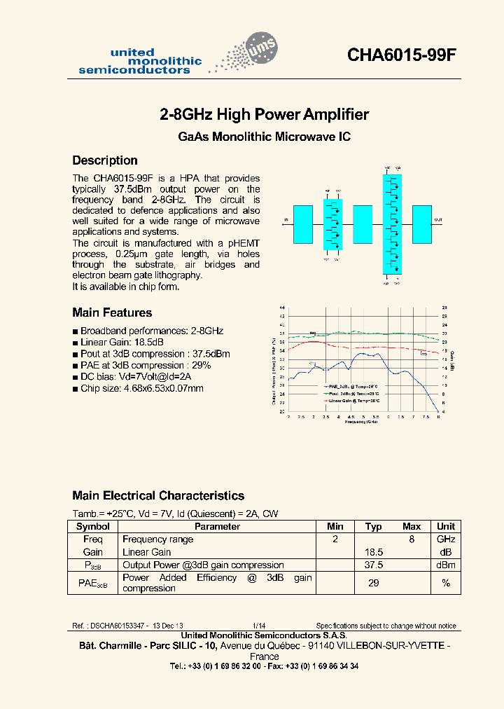 CHA6015-99F_8983826.PDF Datasheet