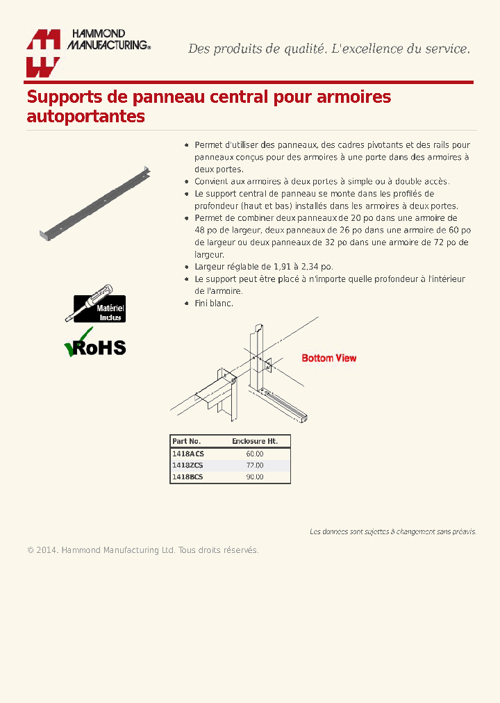1418ACS_8984209.PDF Datasheet