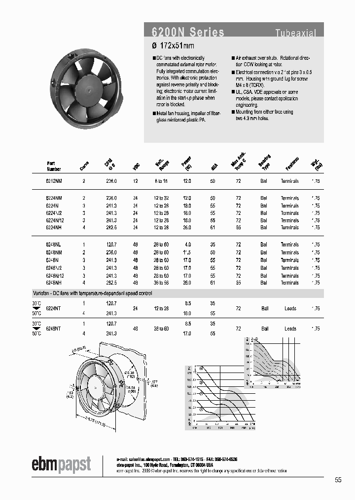 6200N_8984468.PDF Datasheet