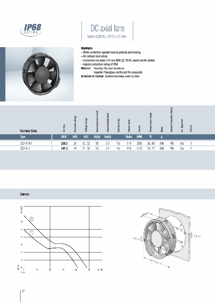 6200NU_8984469.PDF Datasheet