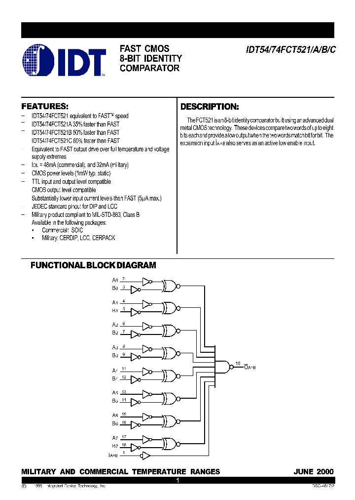 IDT54FCT521DB_8984610.PDF Datasheet