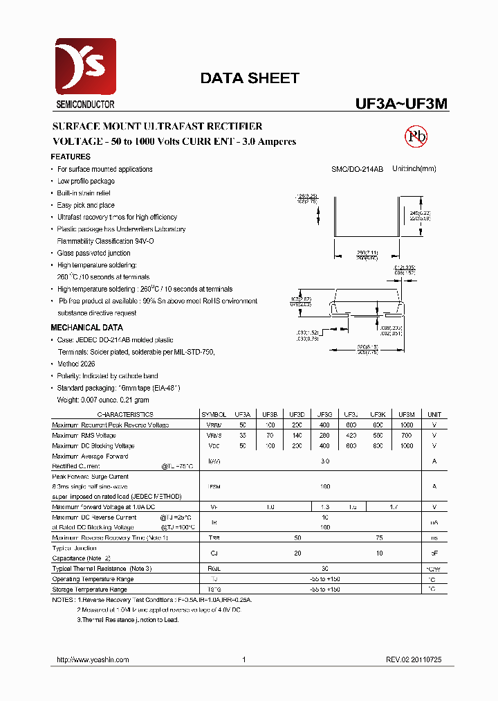 UF3D_8984882.PDF Datasheet