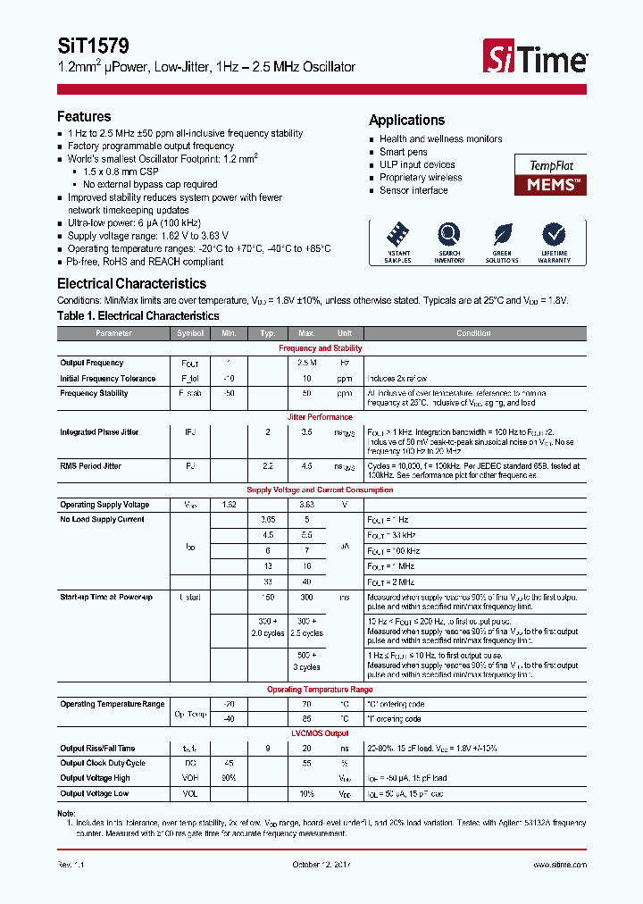 SIT1579_8984720.PDF Datasheet