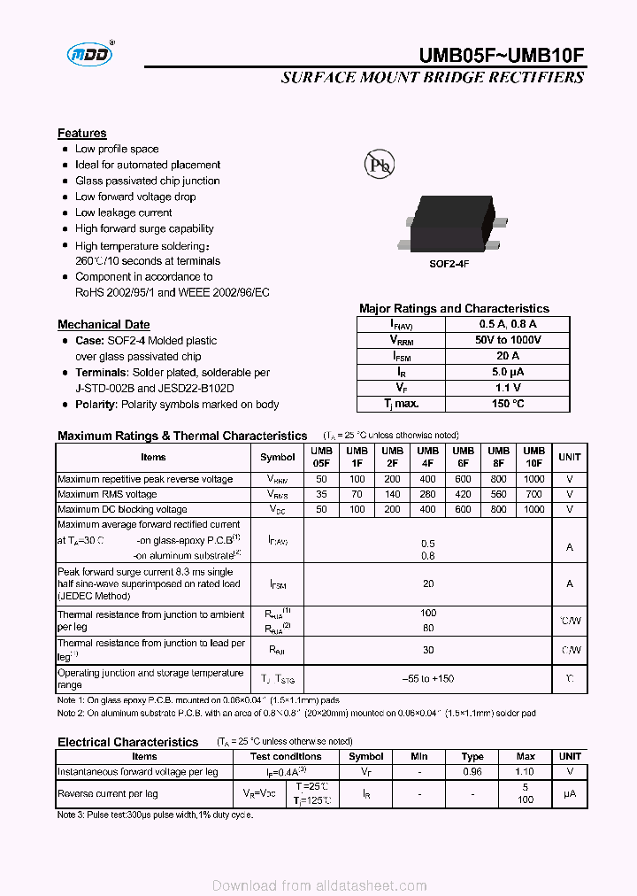 UMB05F_8985542.PDF Datasheet