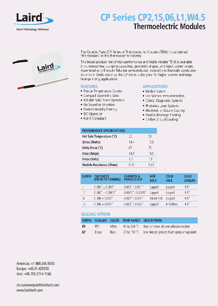 CPL1_8985833.PDF Datasheet