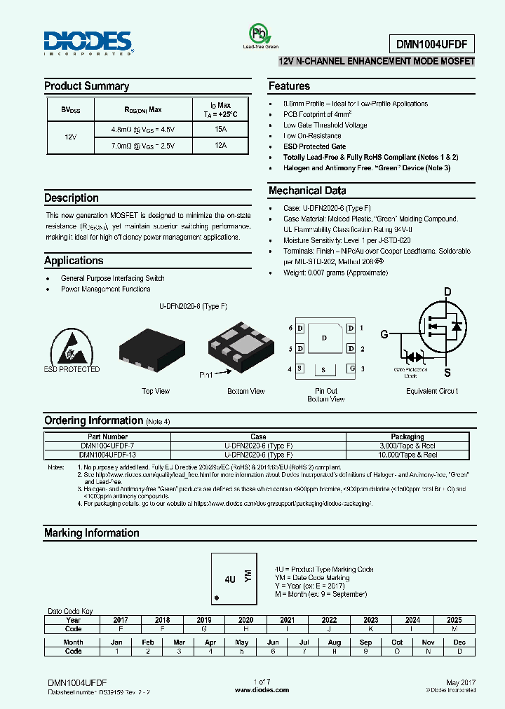 DMN1004UFDF_8986033.PDF Datasheet