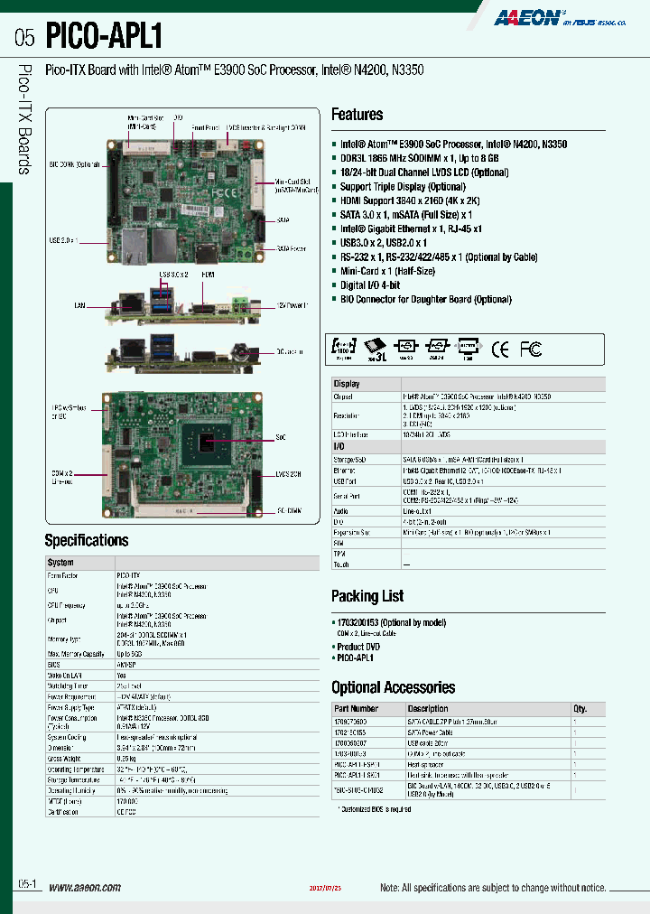 PICO-APL1_8986290.PDF Datasheet