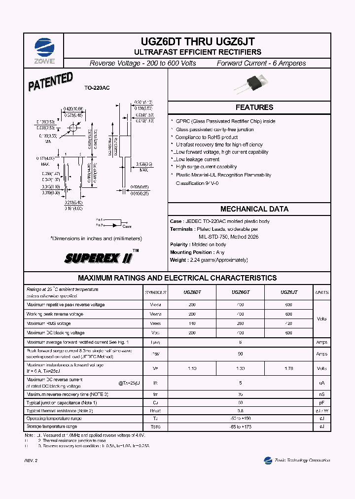 UGZ6DT_8986404.PDF Datasheet