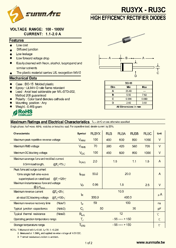 RU3_8986512.PDF Datasheet