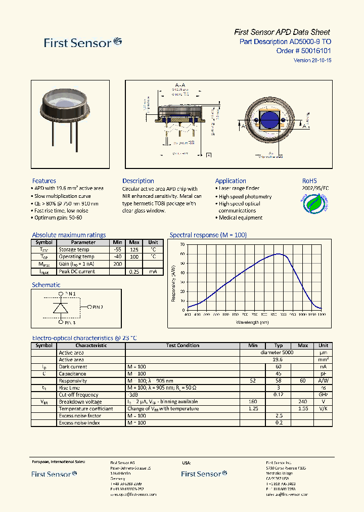 AD5000-9TO_8986709.PDF Datasheet