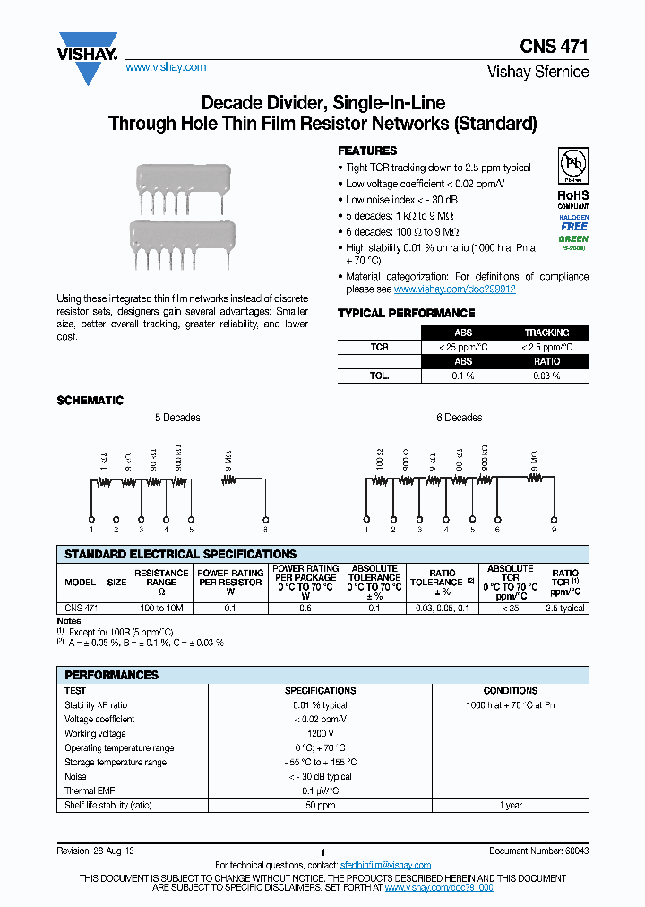 CNS471_8986803.PDF Datasheet