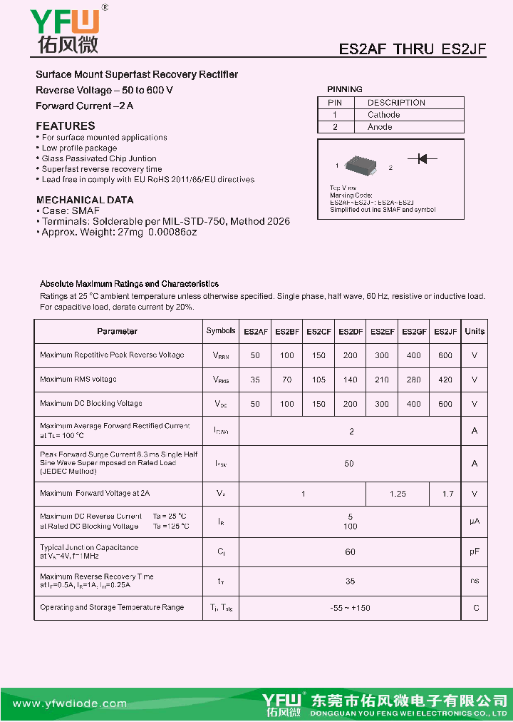 ES2DF_8987500.PDF Datasheet