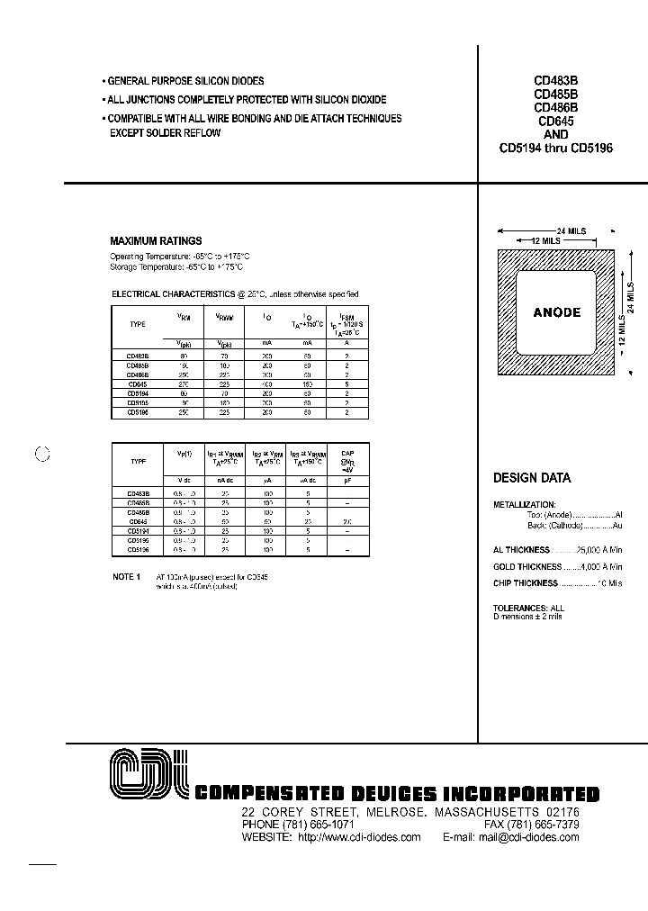CD5196_8988440.PDF Datasheet