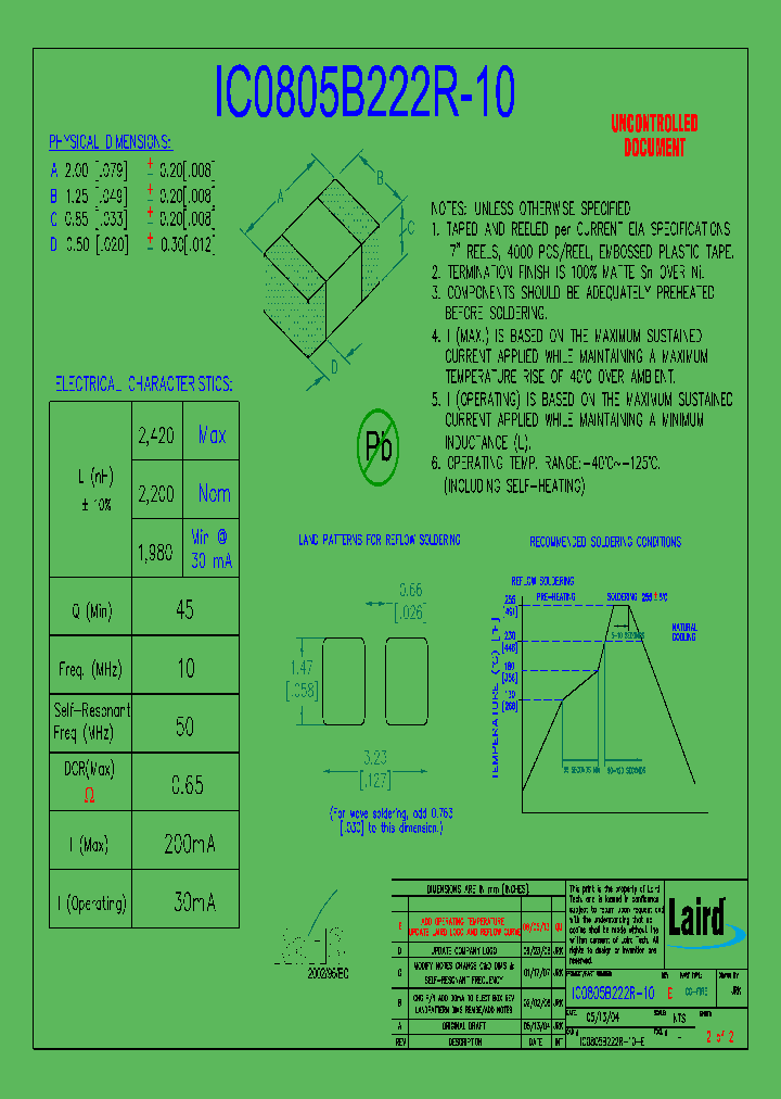 IC0805B222R-10_8988931.PDF Datasheet