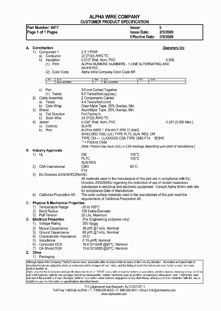 6417_8989291.PDF Datasheet