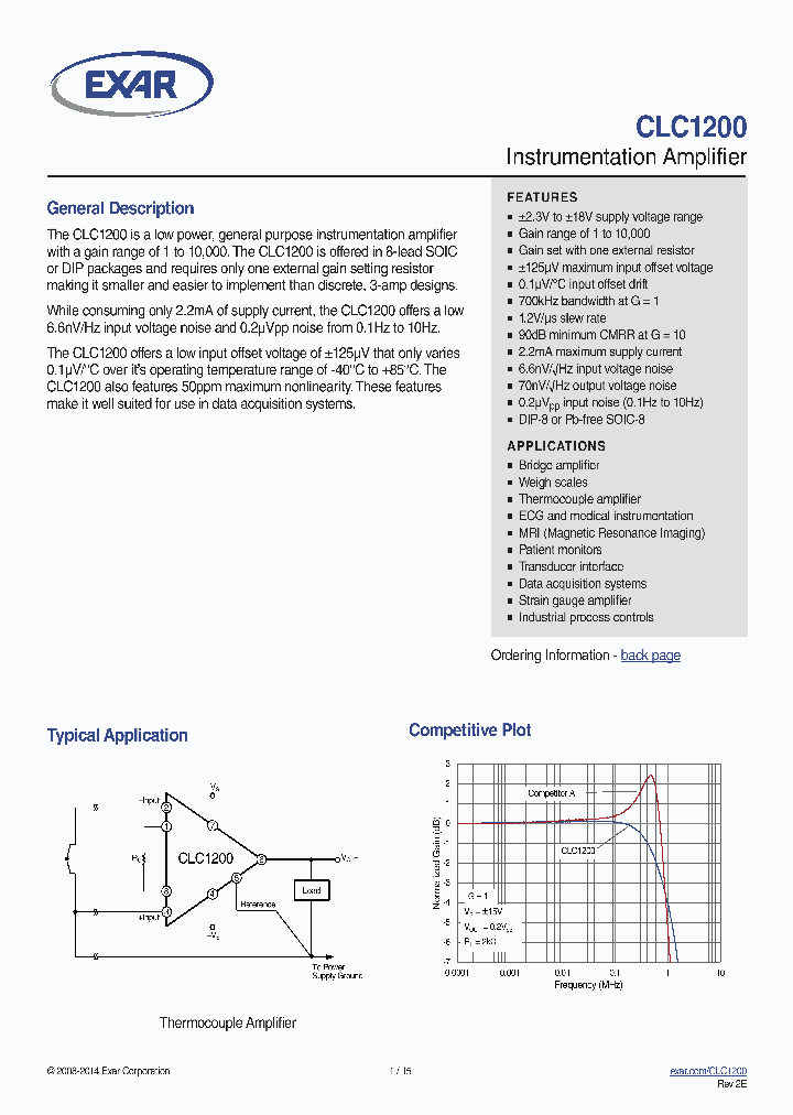 CLC1200IDP8_8989558.PDF Datasheet
