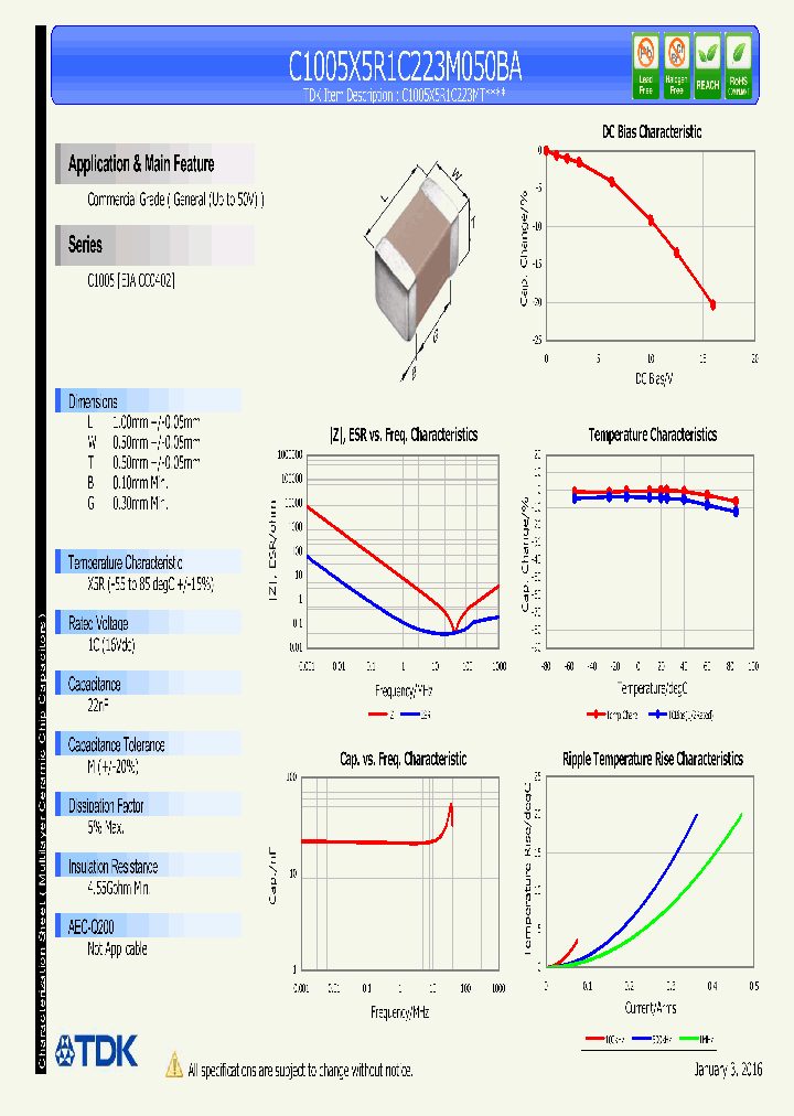 C1005X5R1C223M050BA_8990904.PDF Datasheet