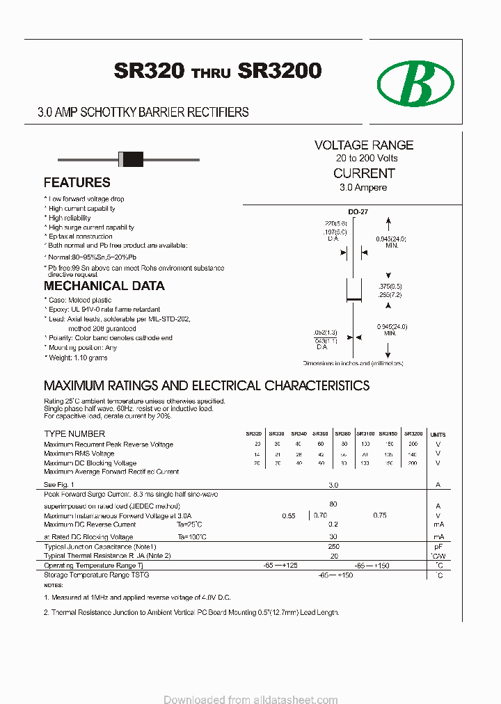 SR3150_8991344.PDF Datasheet