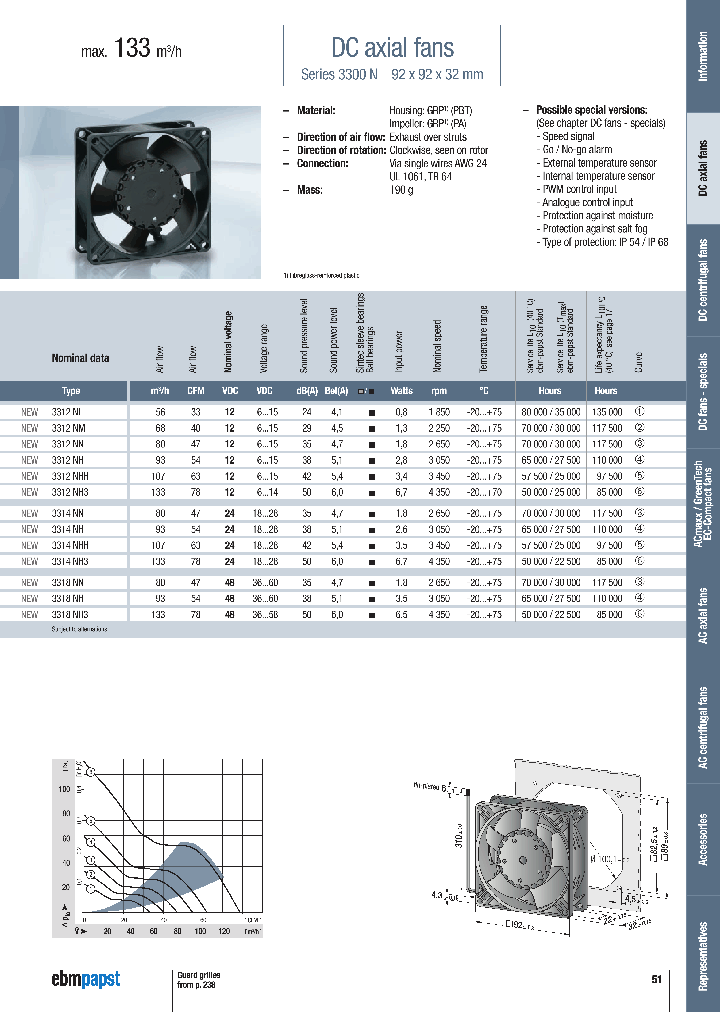 6300_8992006.PDF Datasheet