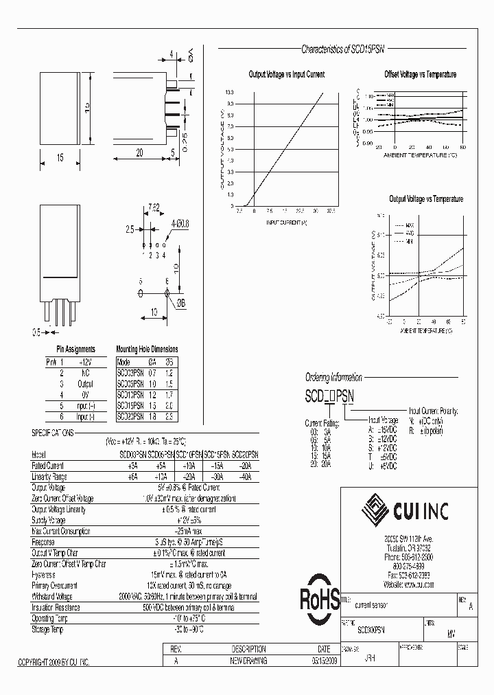 SCD15PAR_8992474.PDF Datasheet