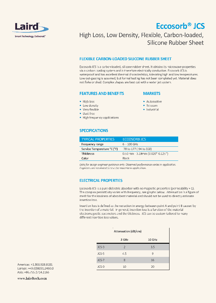 JCS-3_8992603.PDF Datasheet