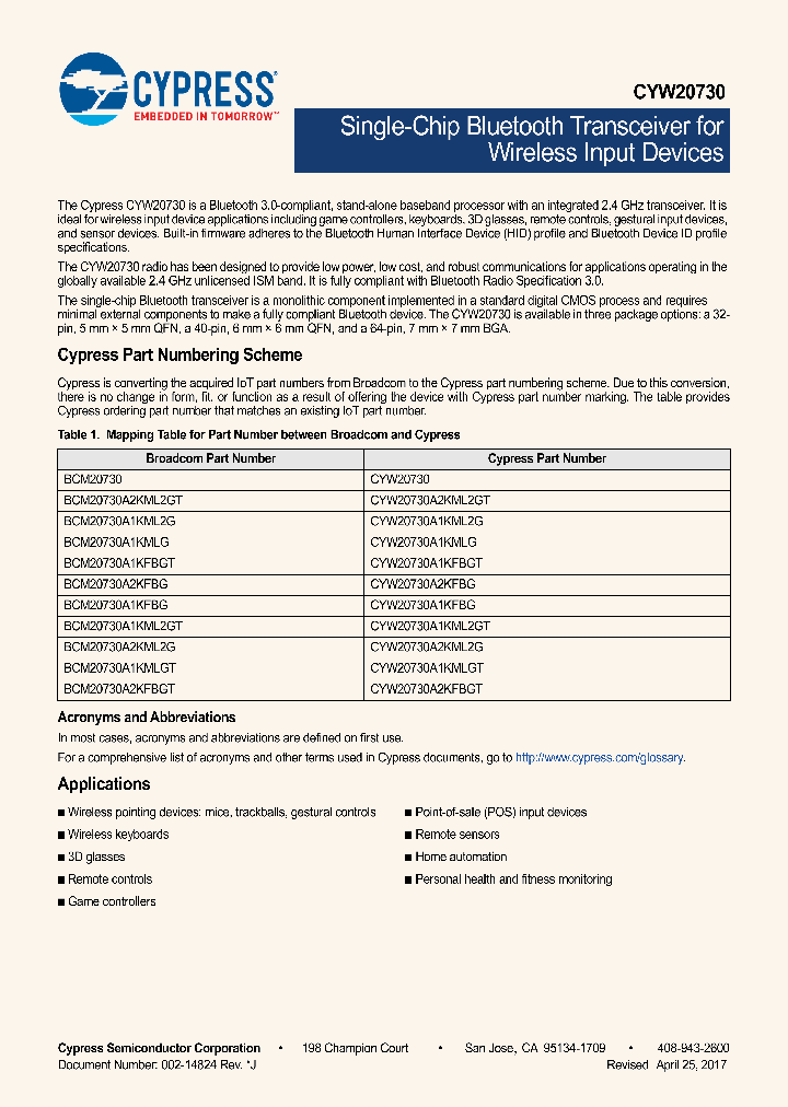 BCM20730_8992409.PDF Datasheet