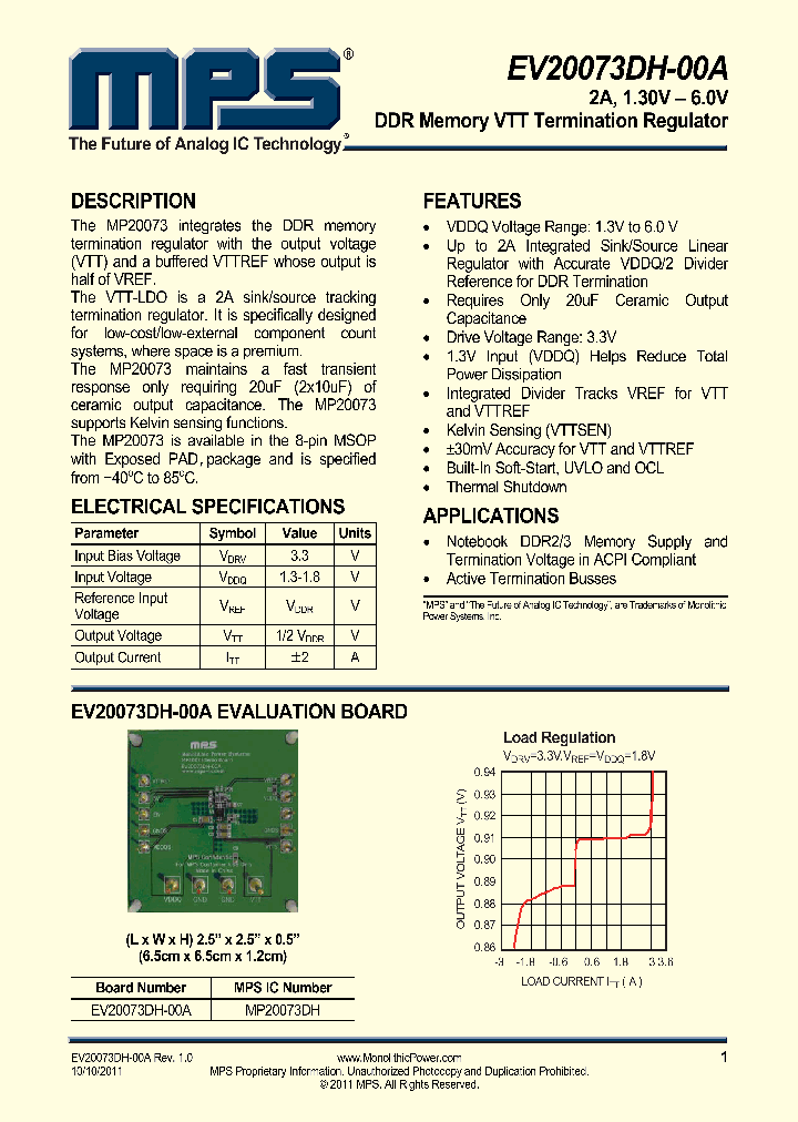EV20073DH-00A_8992935.PDF Datasheet