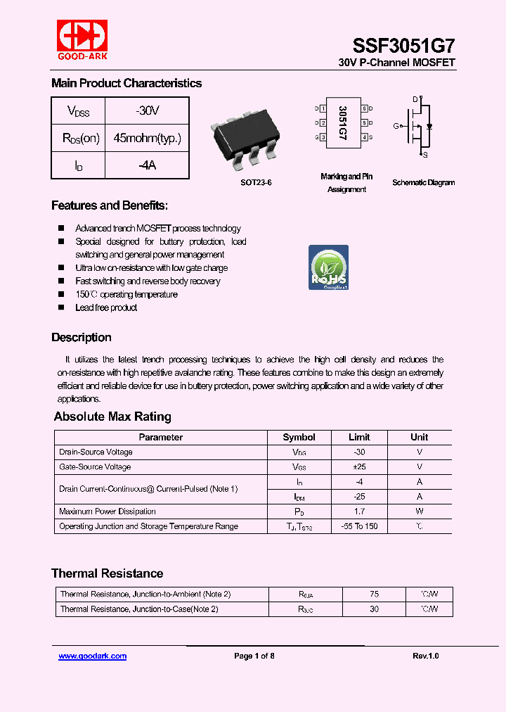SSF3051G7_8993639.PDF Datasheet